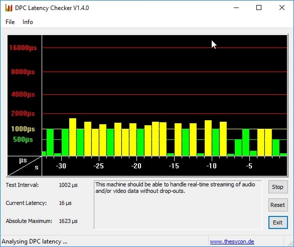 Web Page Speed On A Price Range: Cost-effective Ways To Boost Website Efficiency